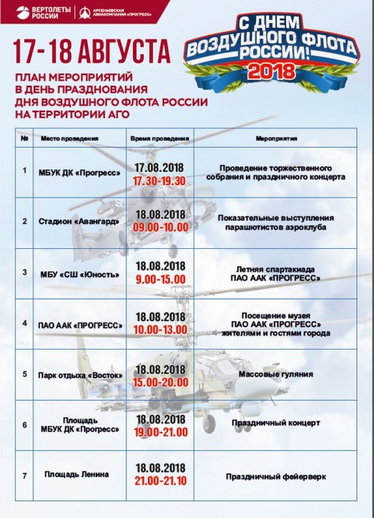День Воздушного флота России в Арсеньеве