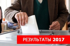 Результаты выборов по одномандатному (многомандатному) округу (Арсеньев - 10 сентября 2017)