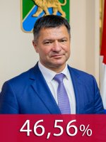 Результаты выборов губернатора Приморского края (9 сентября 2018) 3