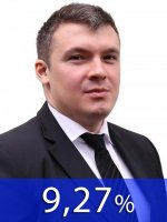 Результаты выборов губернатора Приморского края (9 сентября 2018) 0