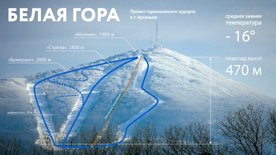 Проект горнолыжного курорта в Арсеньеве представят на российском инвестиционном форуме в Сочи.